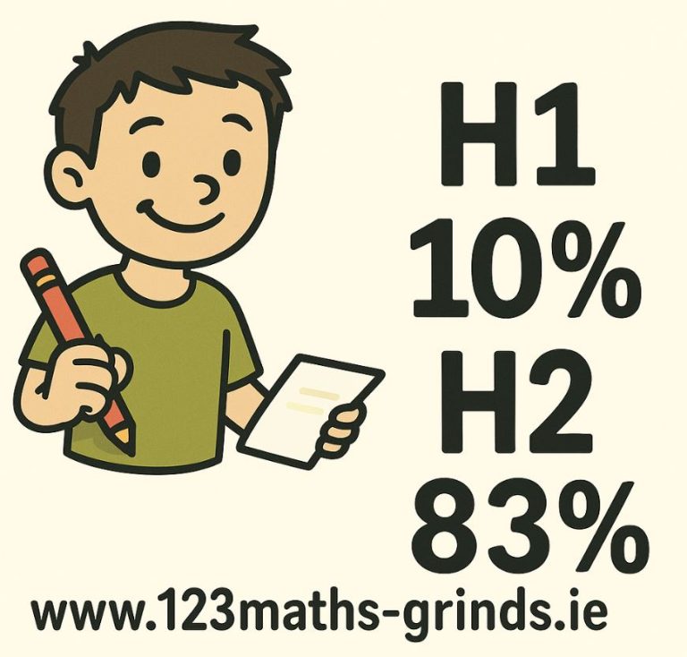 MATHS GRINDS